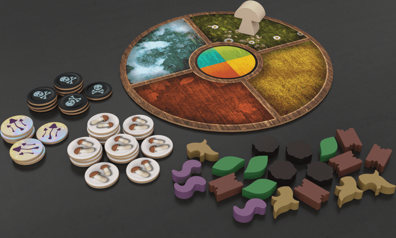 Mycology components