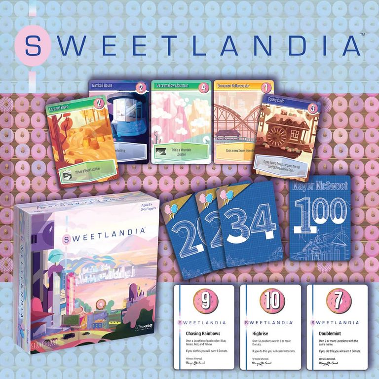 Sweetlandia composants