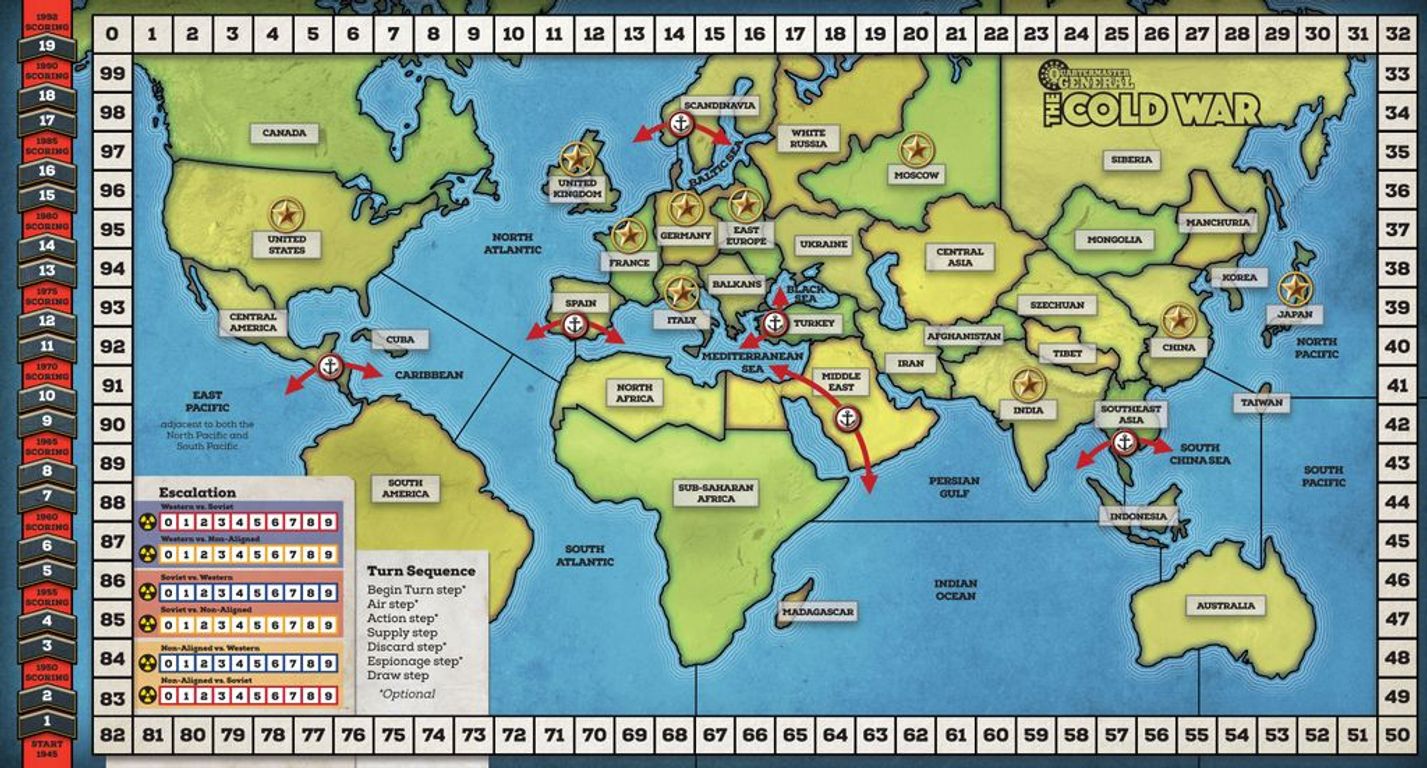 Quartermaster General: The Cold War spelbord