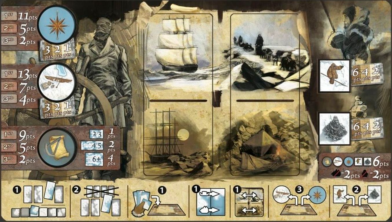 Expedition: Northwest Passage game board