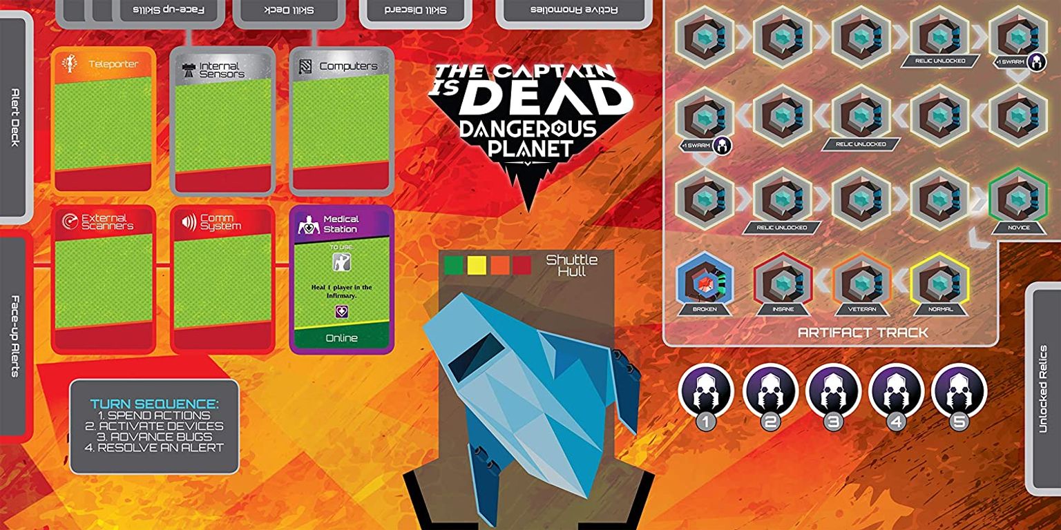 The Captain Is Dead: Dangerous Planet spielbrett