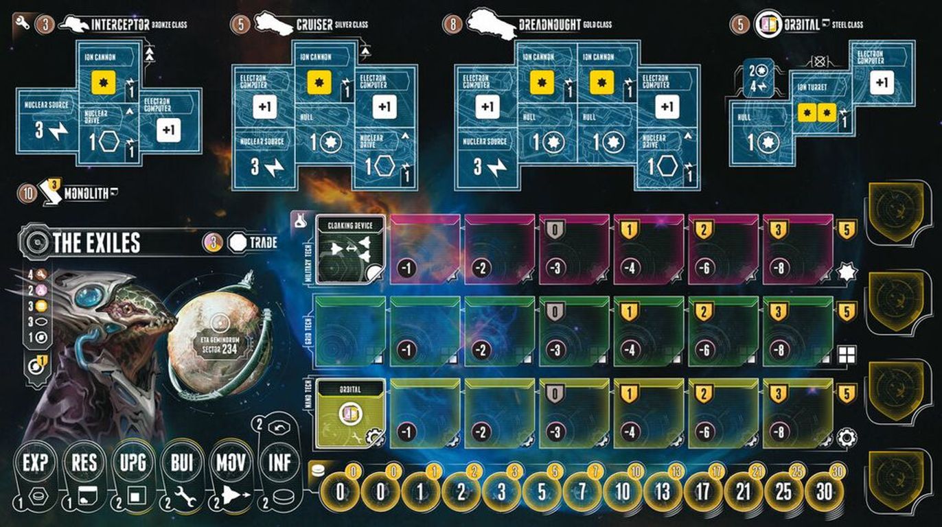 Eclipse: Second Dawn for the Galaxy – Outcasts game board