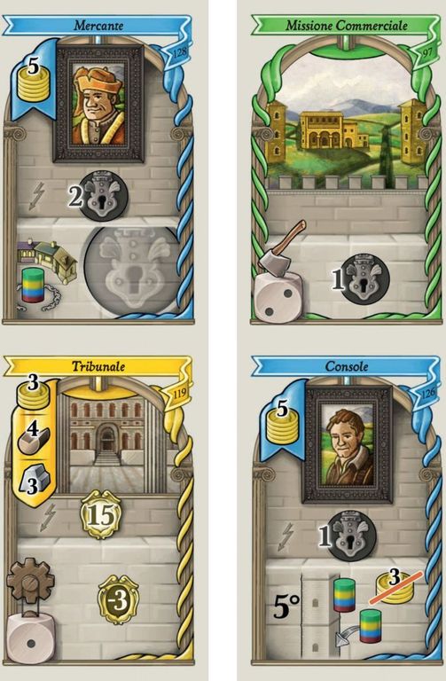 Lorenzo il Magnifico: Houses of Renaissance componenten