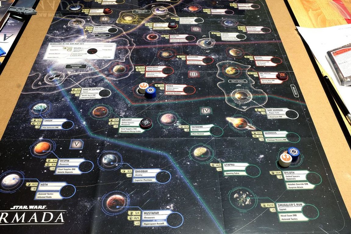 Star Wars: Armada - Rebellion im Outer Rim spielbrett