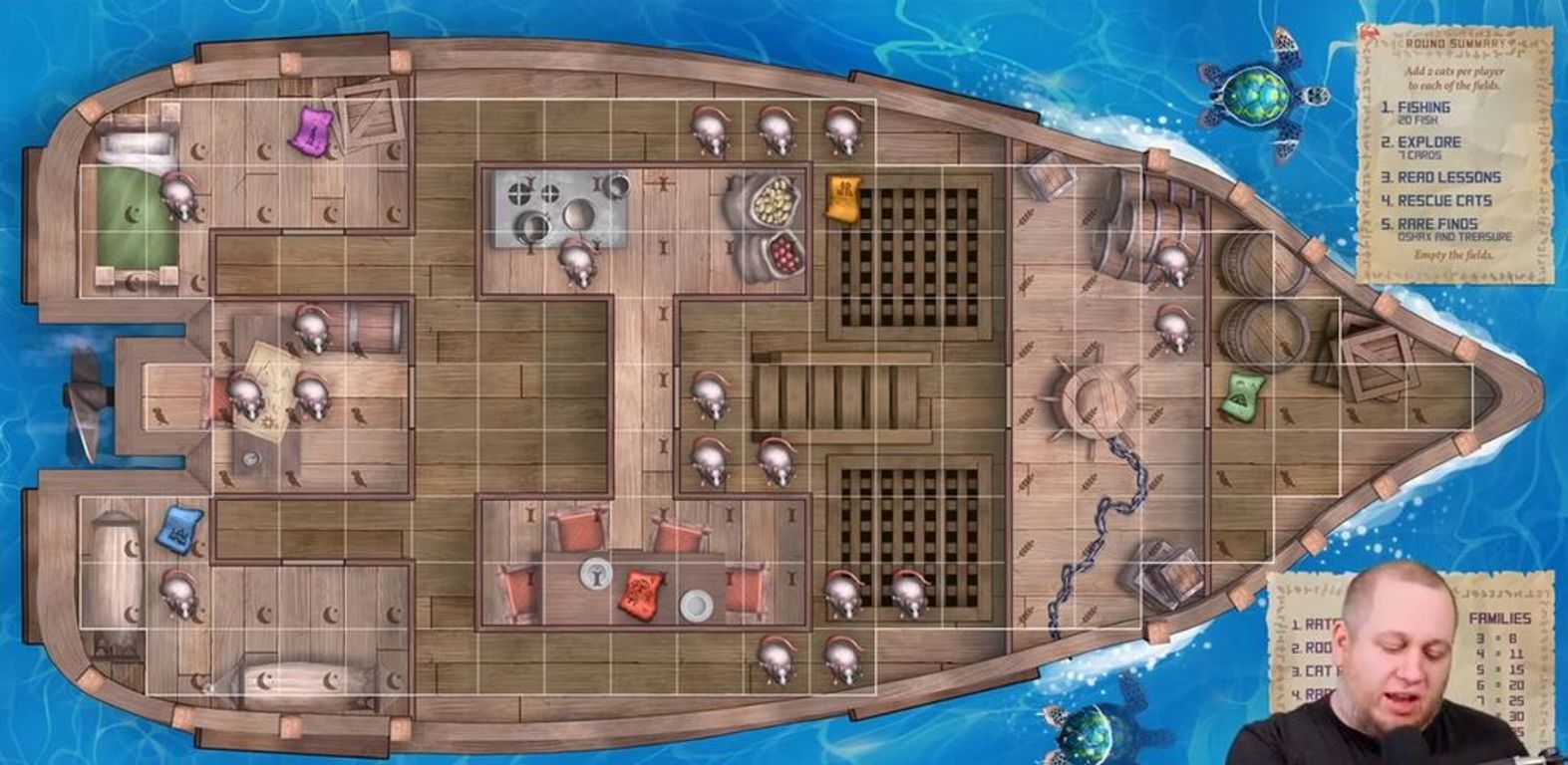 The Isle of Cats: Boat Pack game board
