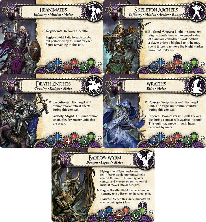 BattleLore (Second Edition): Heralds of Dreadfall Army Pack kaarten