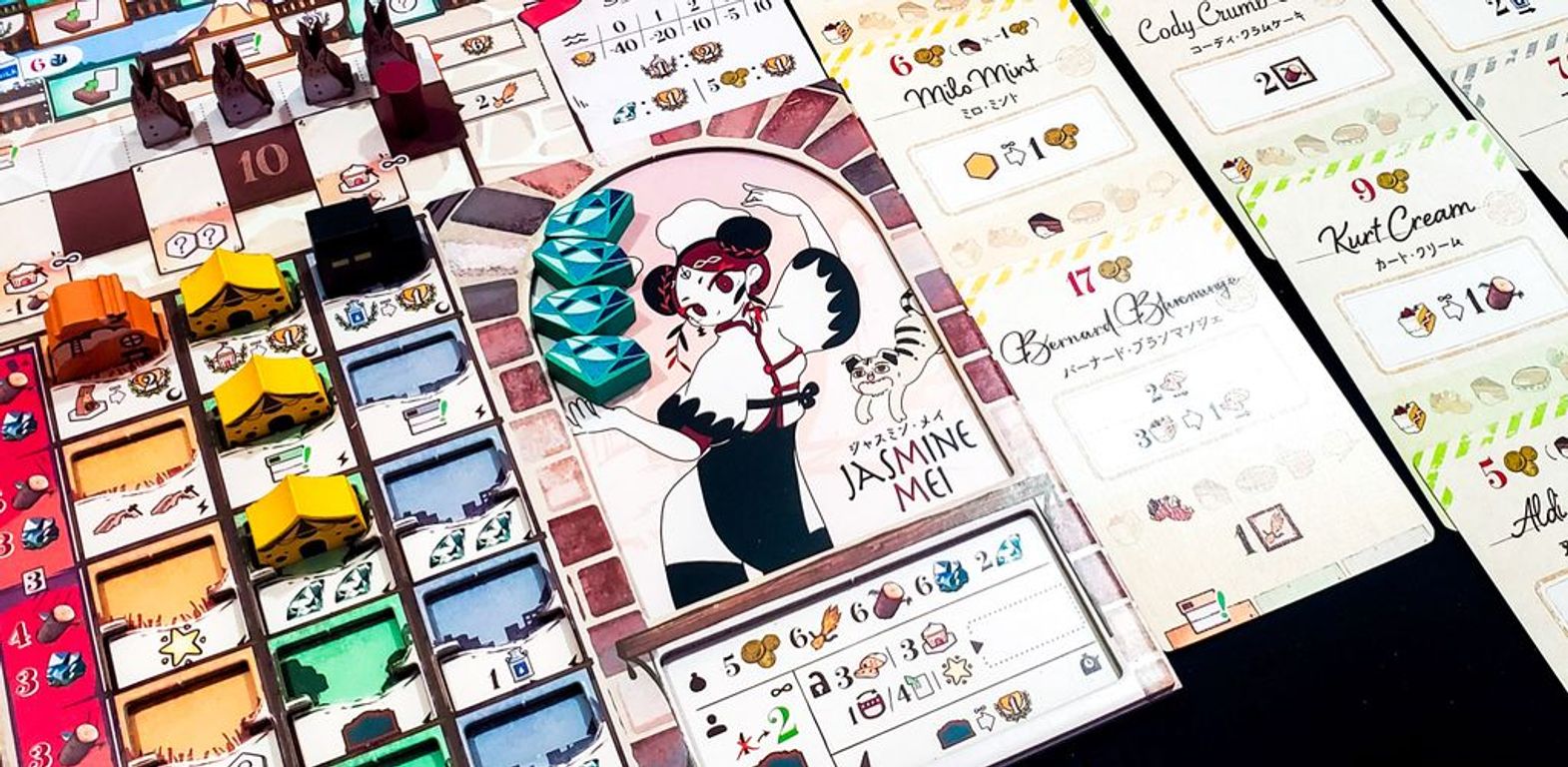 Sweet Lands componenti