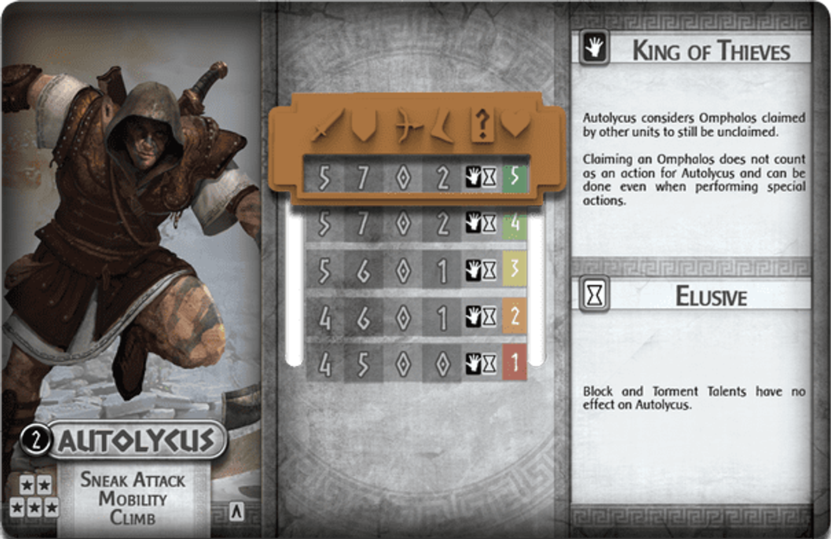 Mythic Battles: Pantheon – Hera Expansion cards