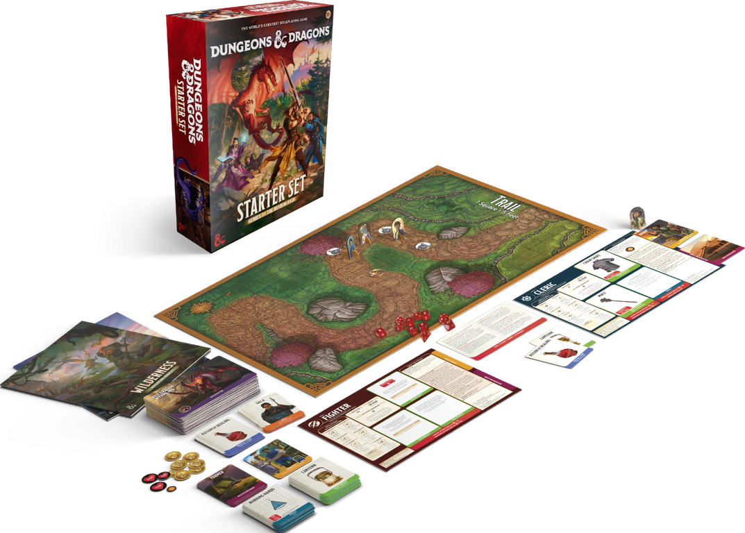 Dungeons & Dragons (5th Edition):  Heroes of the Borderlands partes