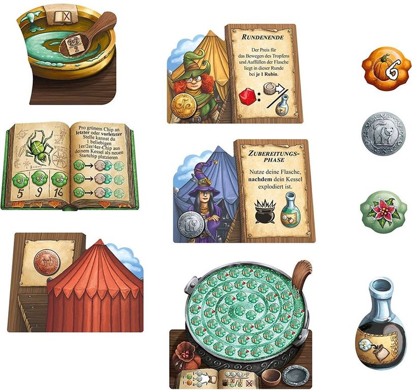 The Quacks of Quedlinburg: The Herb Witches components