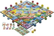 Monopoly: Animal Crossing New Horizons partes