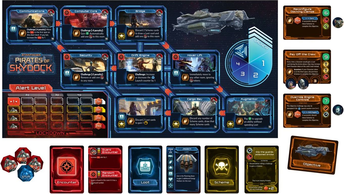 Starfinder: Pirates of Skydock components