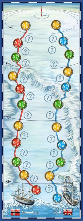 1911 Amundsen vs Scott plateau de jeu