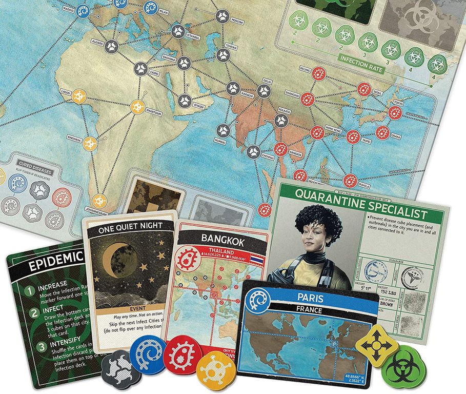 Pandemic 10th Anniversary partes