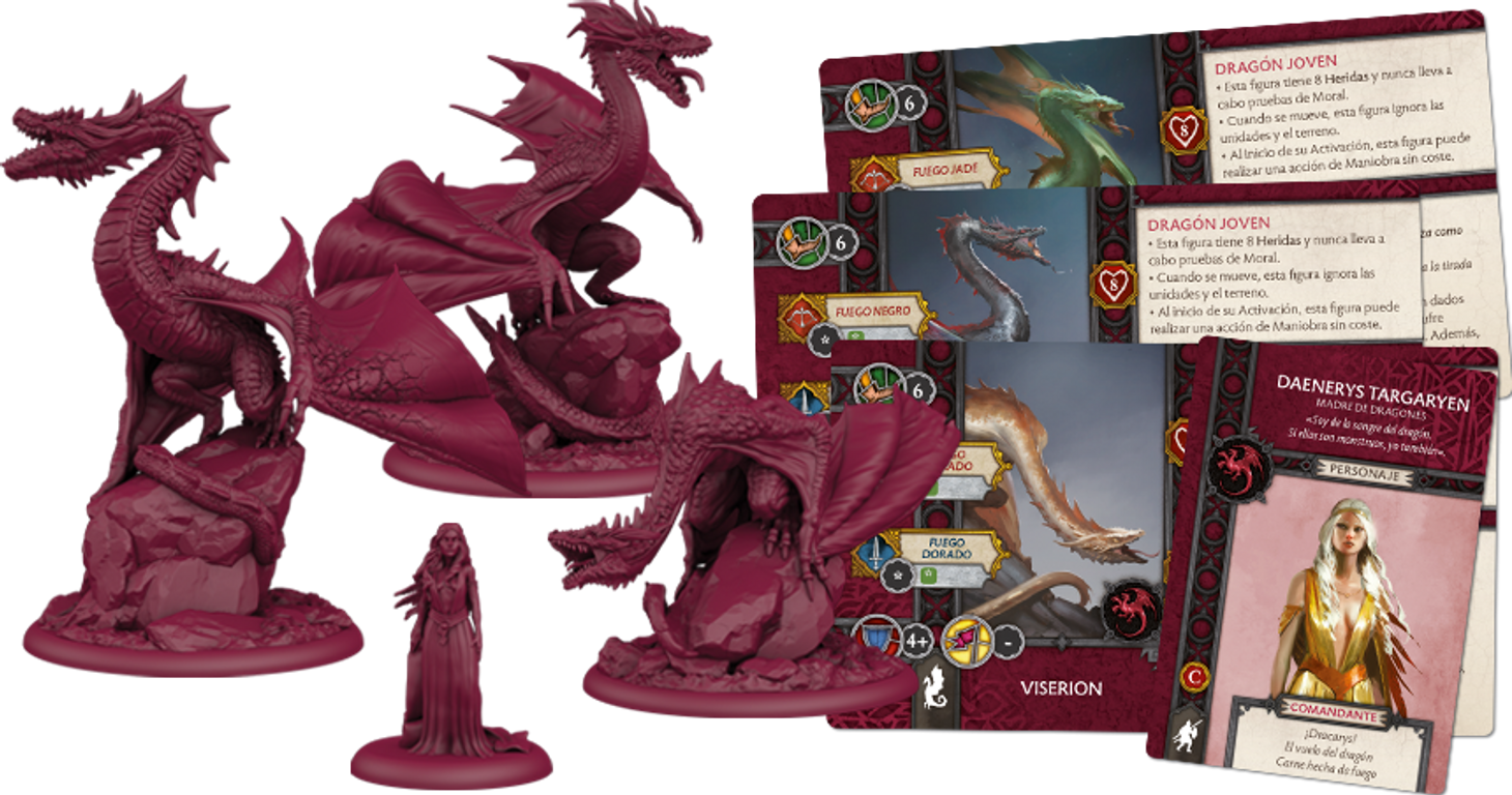 A Song of Ice & Fire: Tabletop Miniatures Game – Targaryen Mother of Dragons components