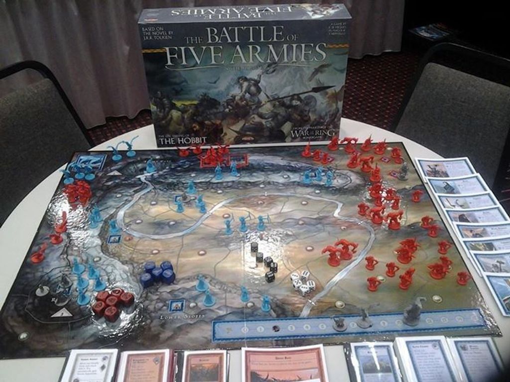 The Battle of Five Armies gameplay