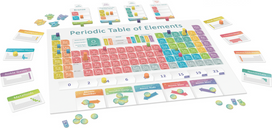 Periodic: A Game of The Elements components