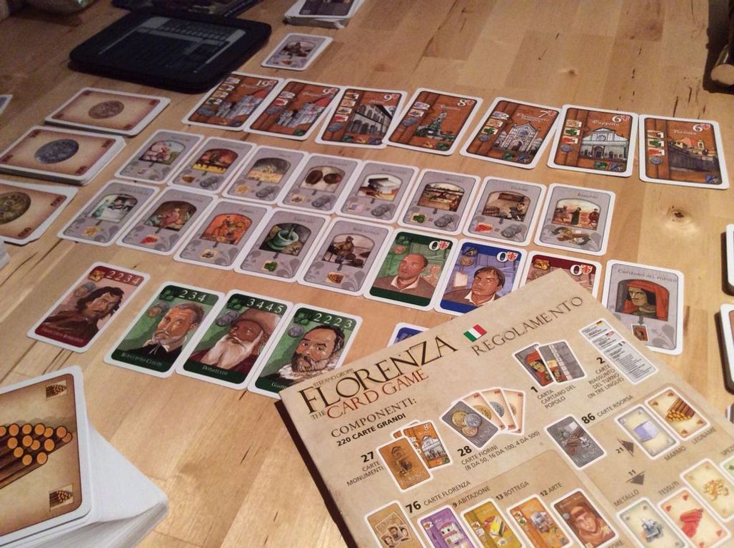 Florenza: The Card Game spielablauf