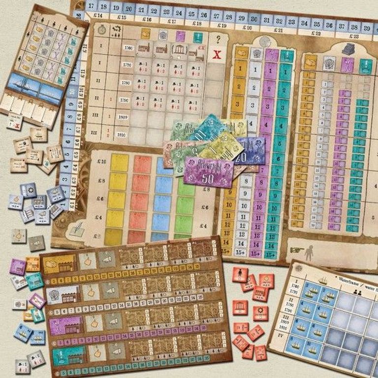 Arkwright partes