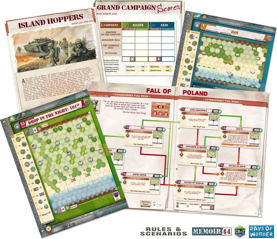 Memoir '44: Campaign Book Volume 2 partes