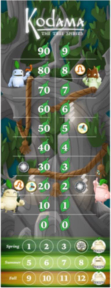 Kodama: The Tree Spirits game board