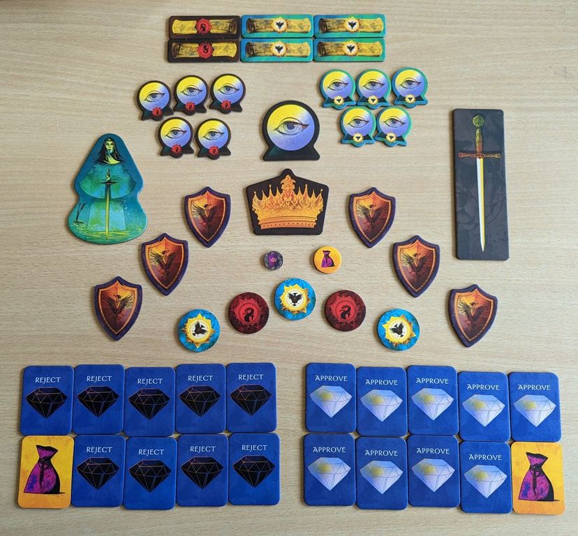 Avalon: Big Box components