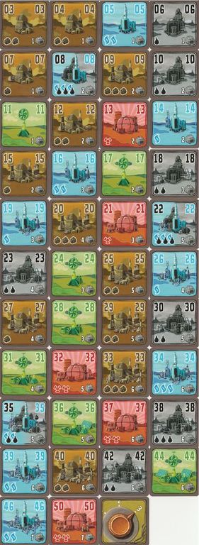 Power Grid deluxe: Europe/North America cards
