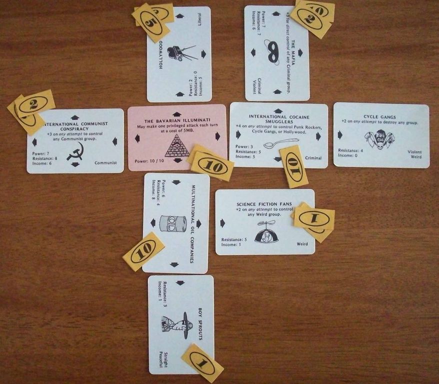 Illuminati: The Game of Conspiracy cartes