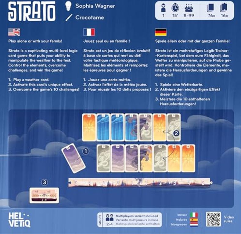 Strato back of the box