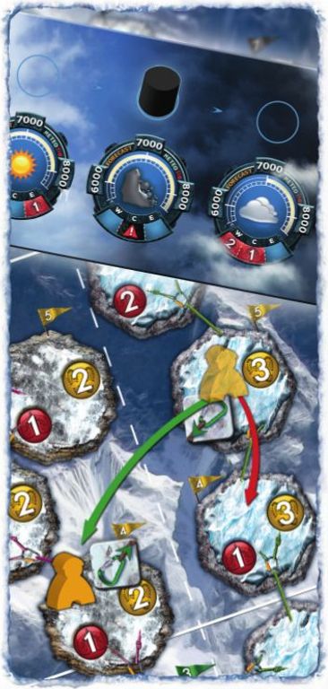 K2: Lhotse components