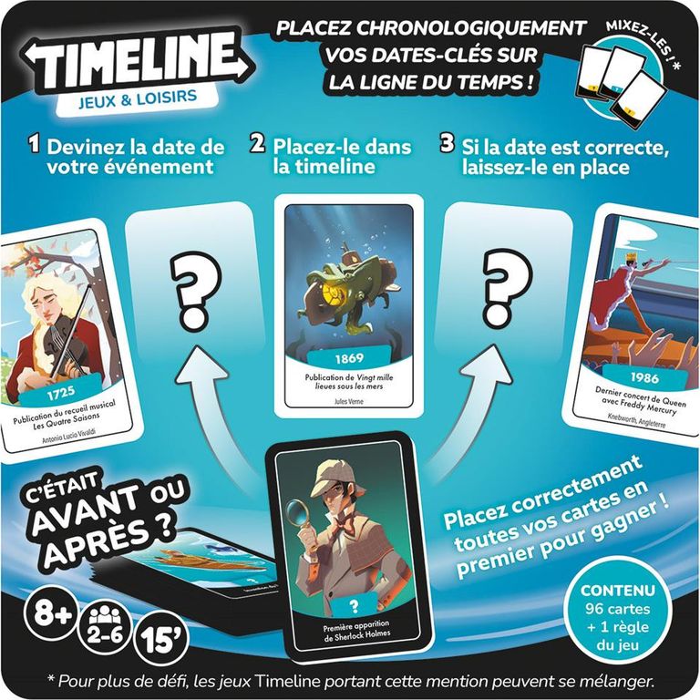 Timeline: Jeux & Loisirs gameplay