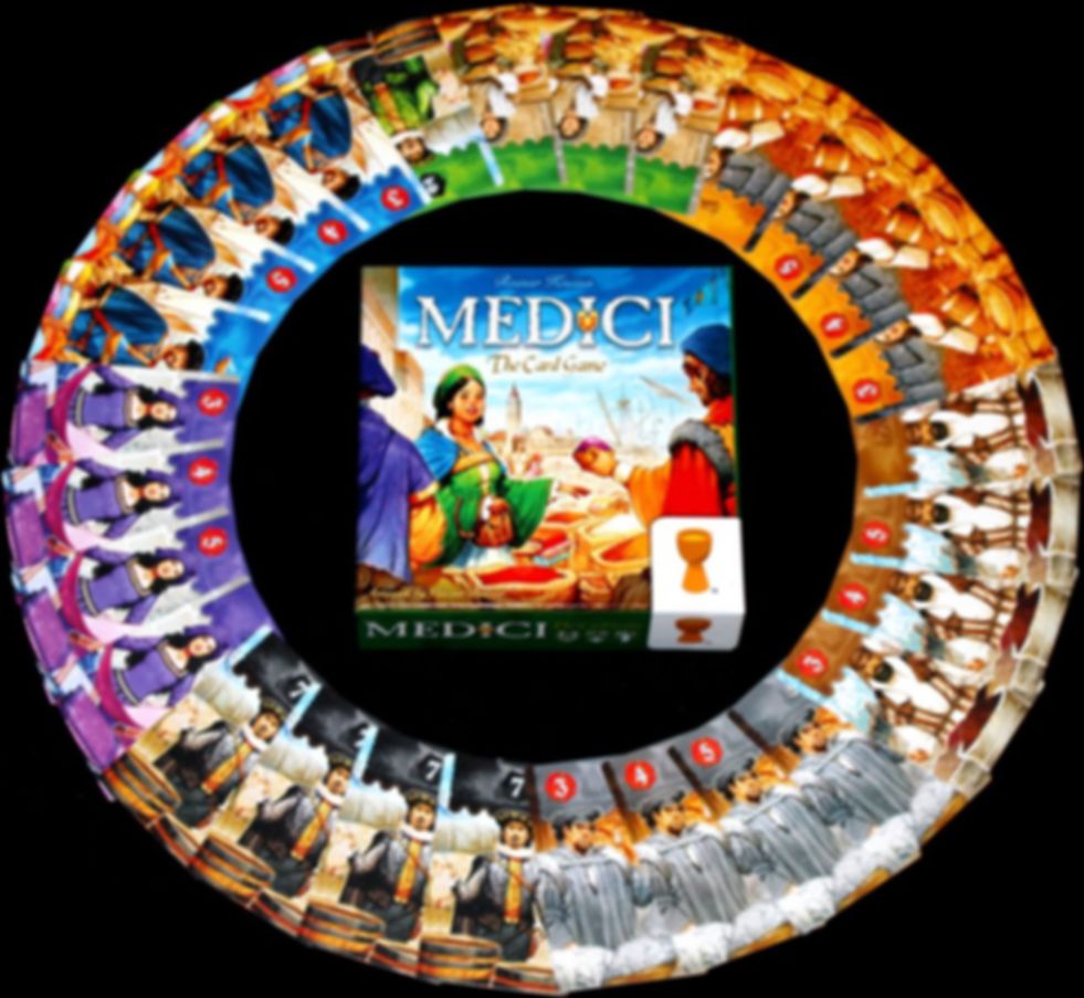 Medici: The Card Game componenten