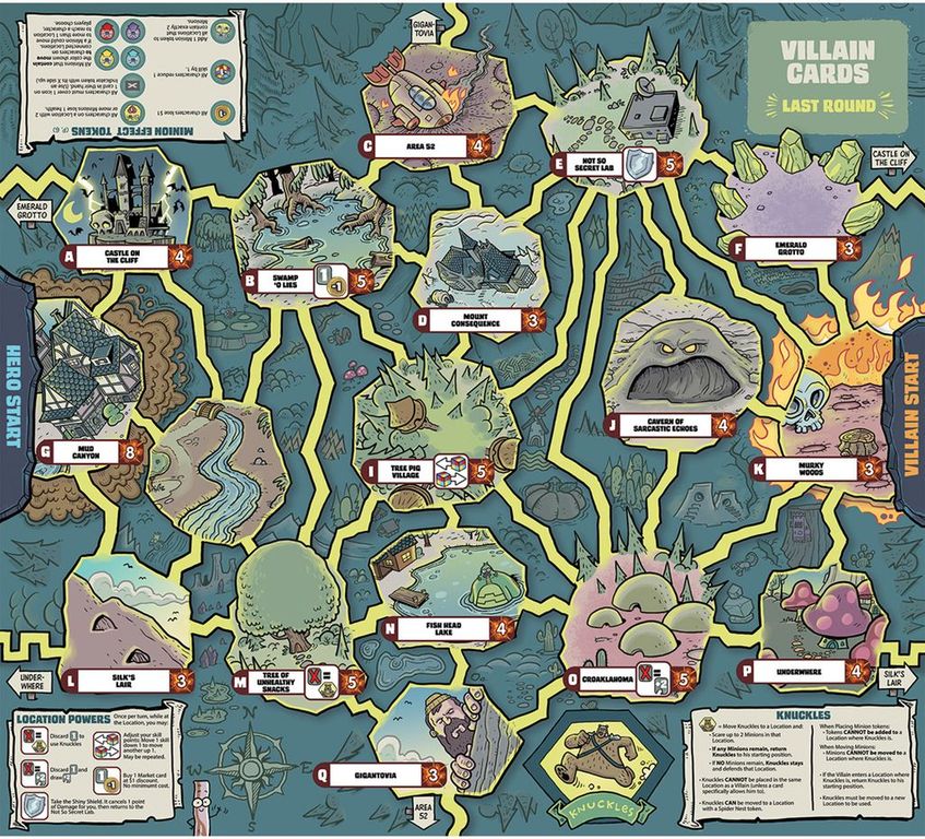 Ham Helsing game board