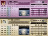 Stellar Horizons 2: Galactic Frontier plateau de jeu