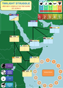 Twilight Struggle: Red Sea – Conflict in the Horn of Africa game board