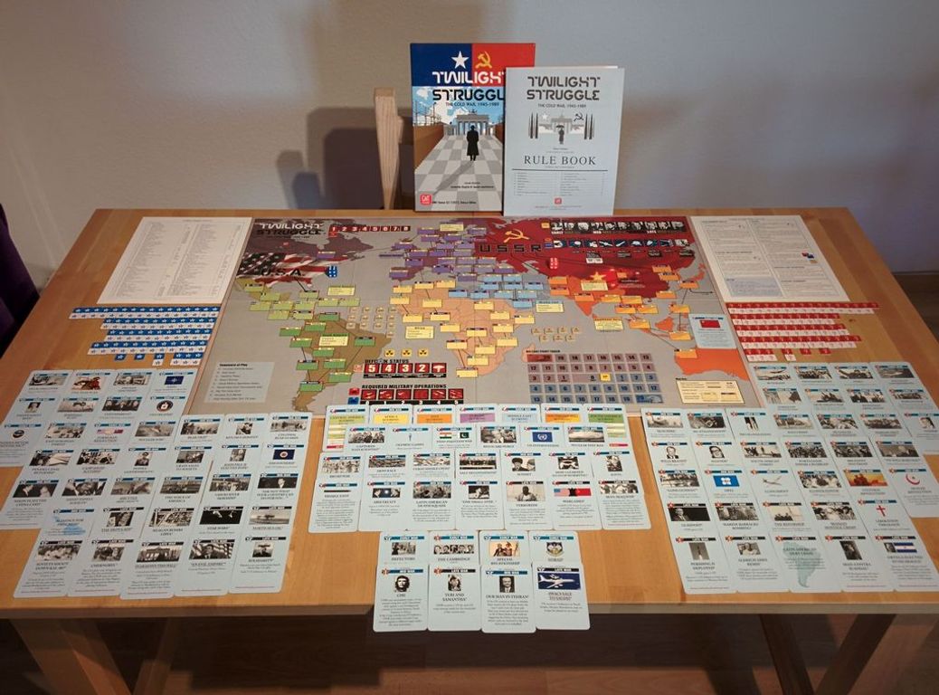 Twilight Struggle componenti