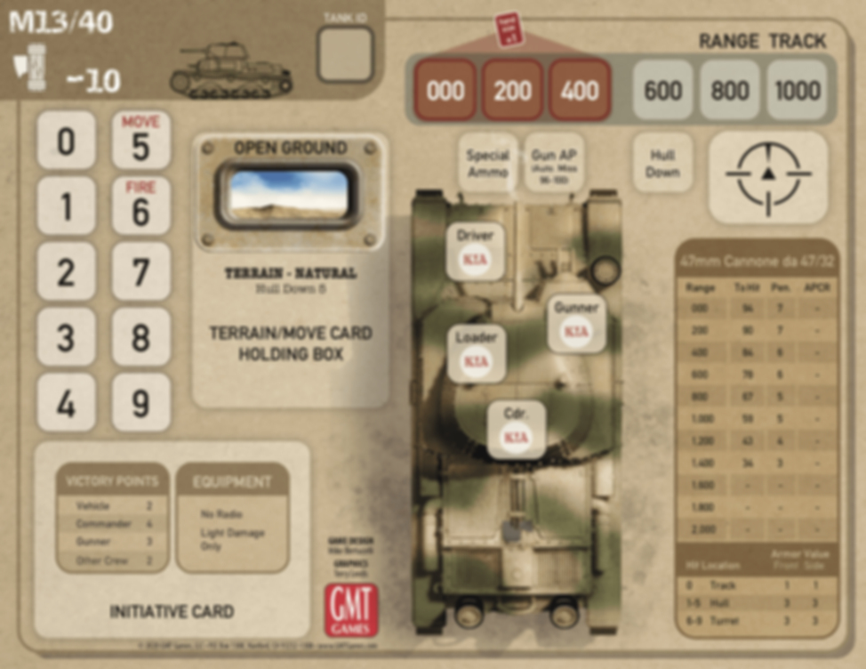 Tank Duel Expansion #1: North Africa game board