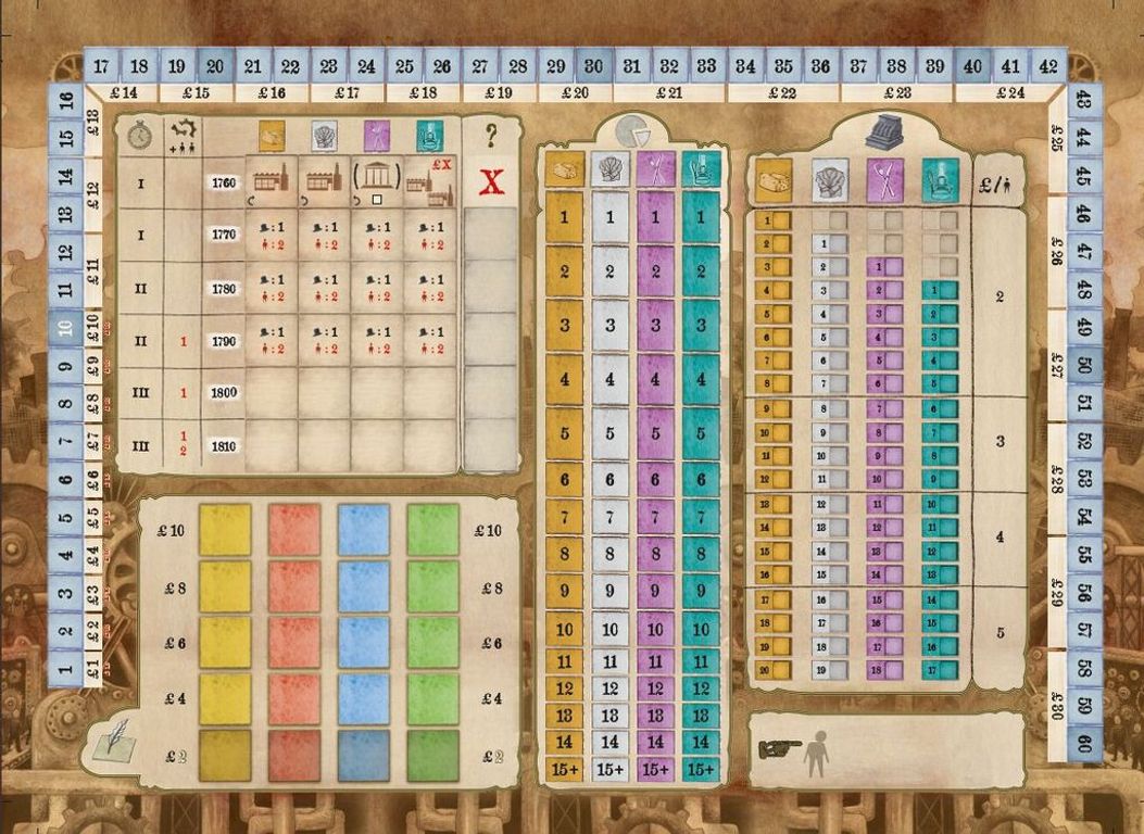 Arkwright components