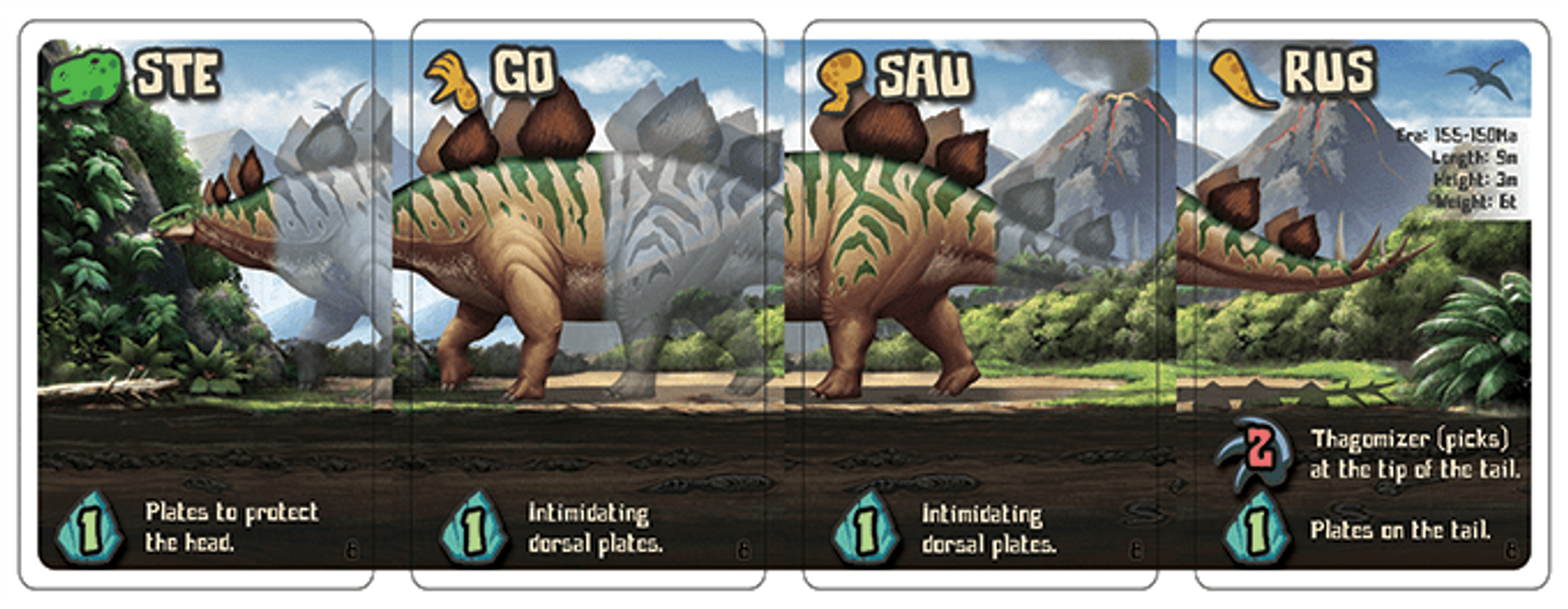 Dinodocus cartes