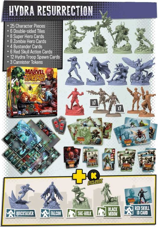 Marvel Zombies: A Zombicide Game – Hydra Resurrection componenten