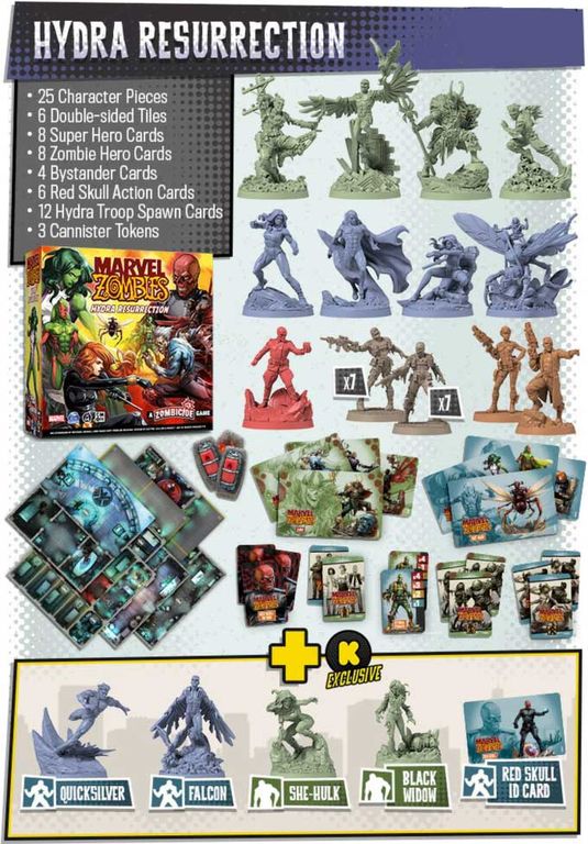 Marvel Zombies: A Zombicide Game – Hydra Resurrection komponenten