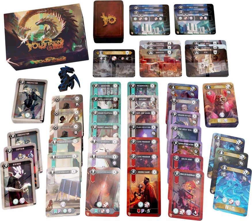 Volfyirion Guilds componenten