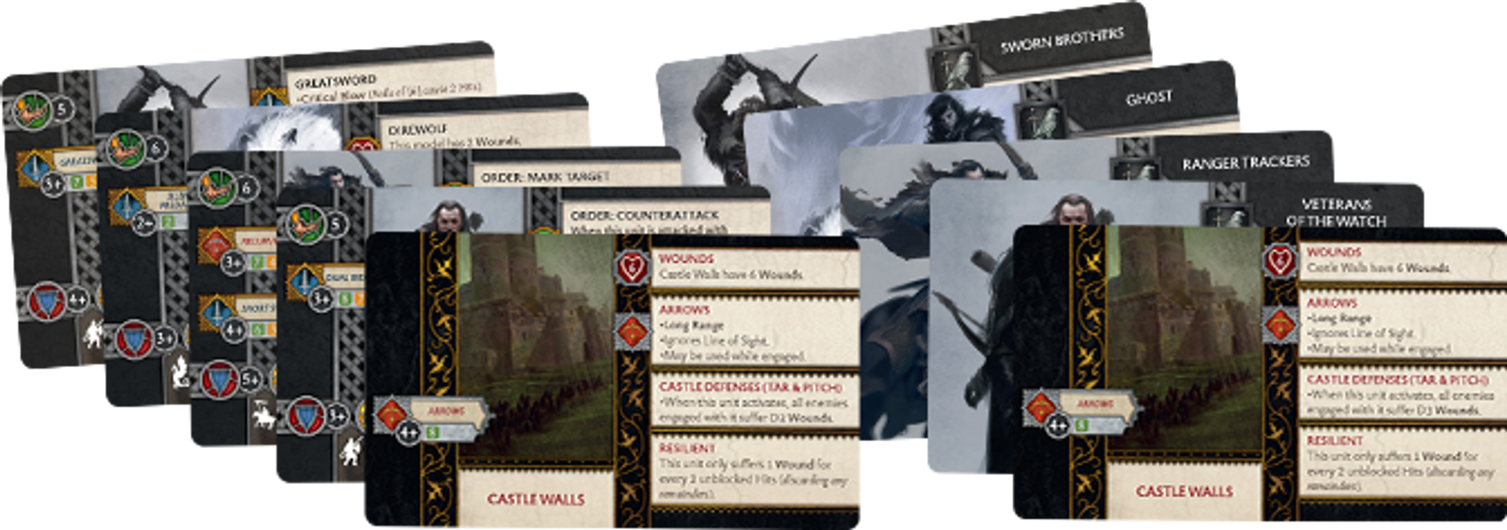 A Song of Ice & Fire: Tabletop Miniatures Game - Night's Watch Starter Set carte