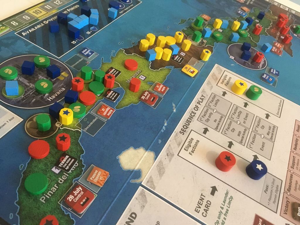 Cuba Libre spielablauf