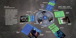 Doctor Who: Time Clash - Starter Set components