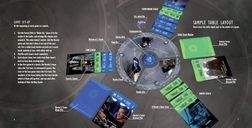 Doctor Who: Time Clash - Starter Set komponenten