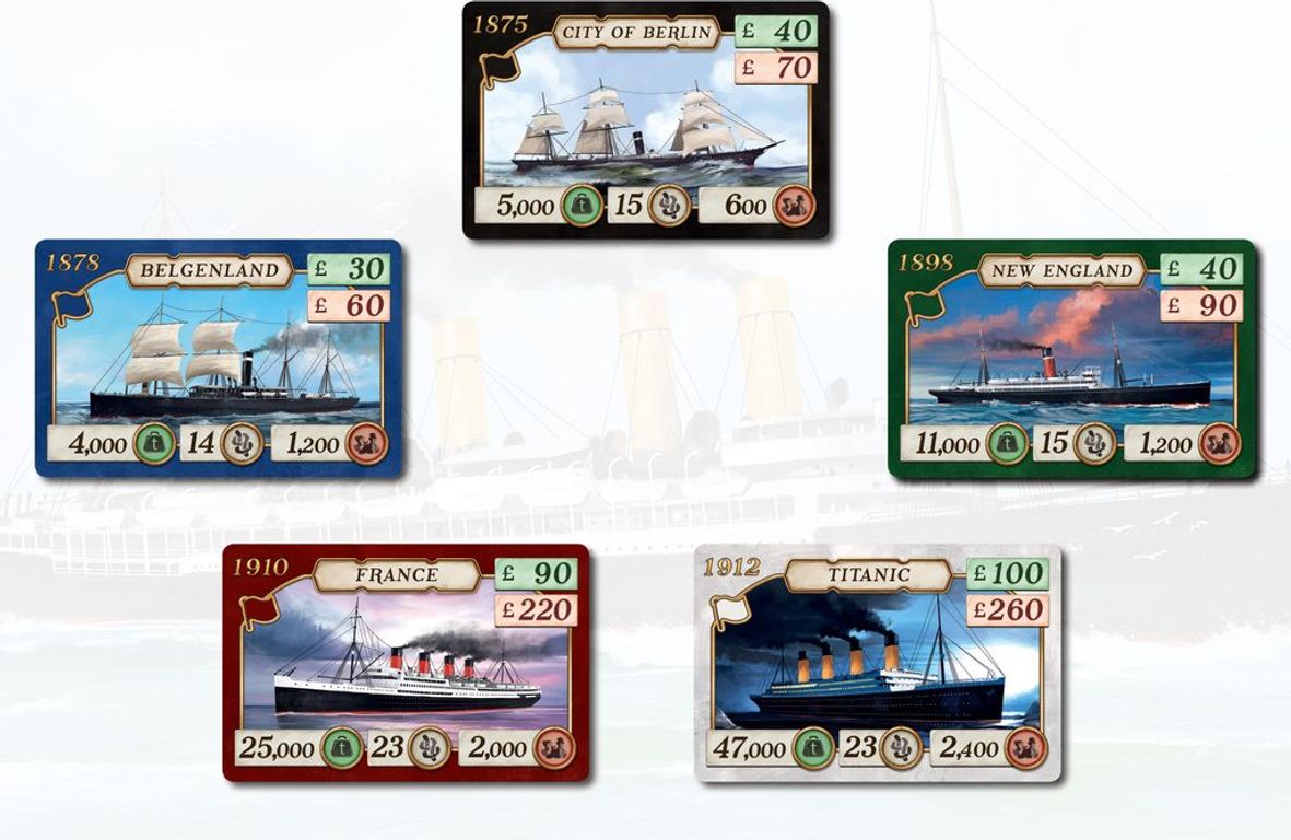 Transatlantic cards