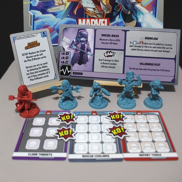 Marvel United Erweiterung: Guardians Of The Galaxy Remix – Kooperatives Kartenspiel Mit Figuren