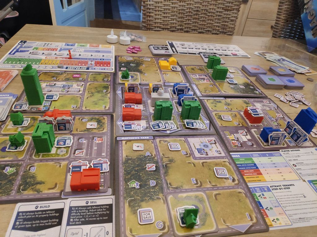 Magnate: The First City komponenten