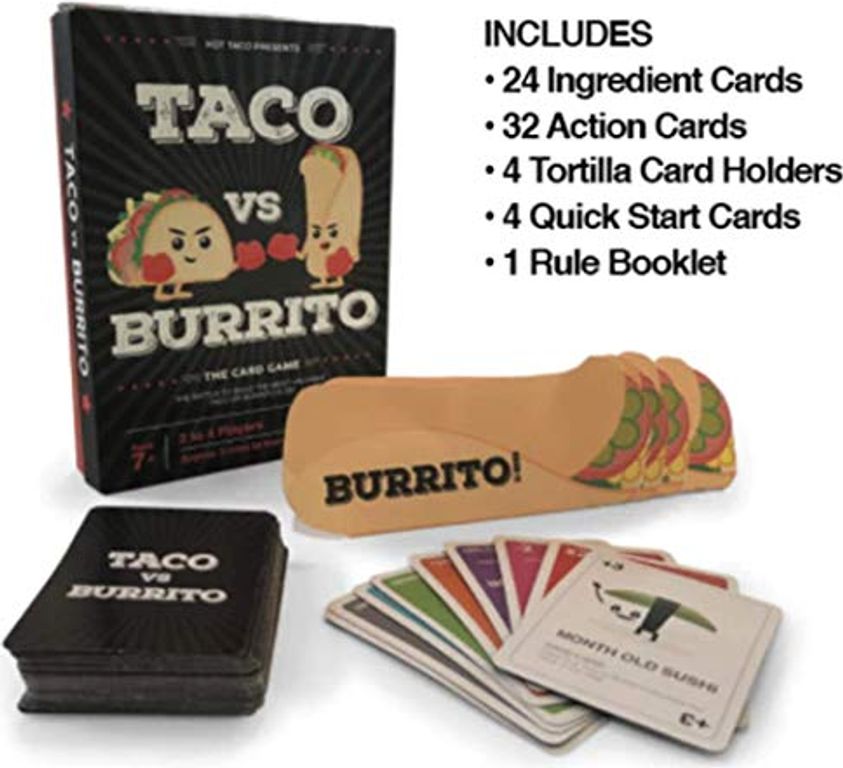 Taco vs. Burrito components